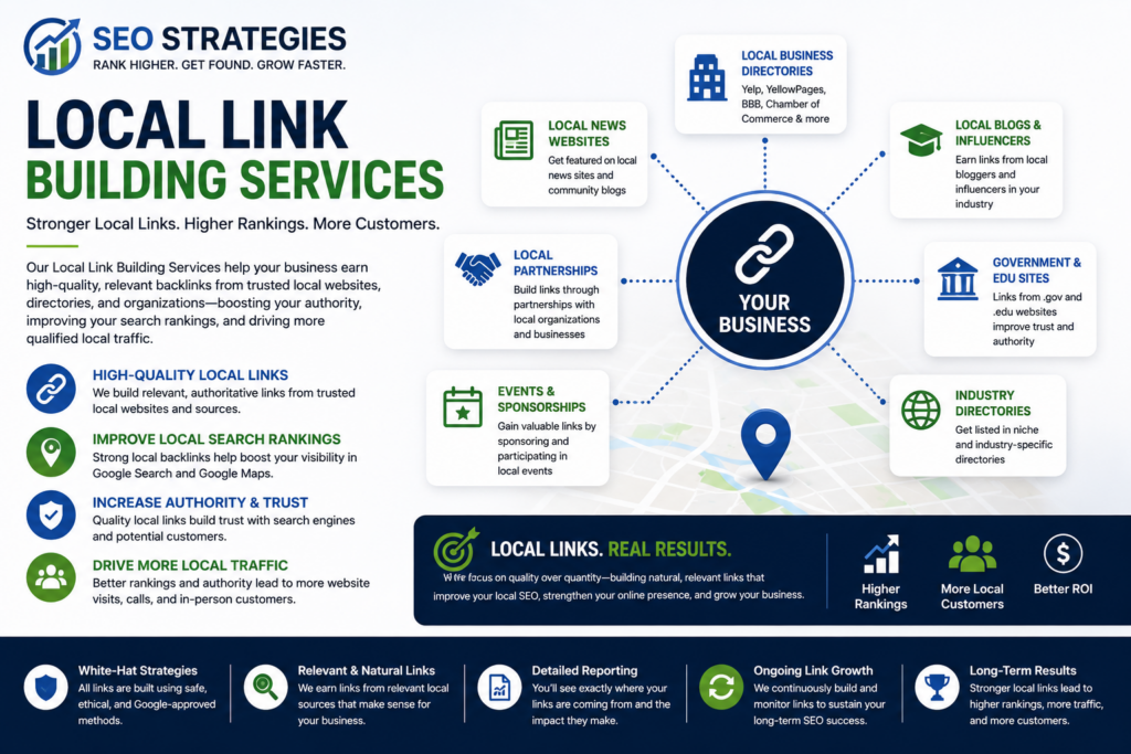 Local Link Building Services